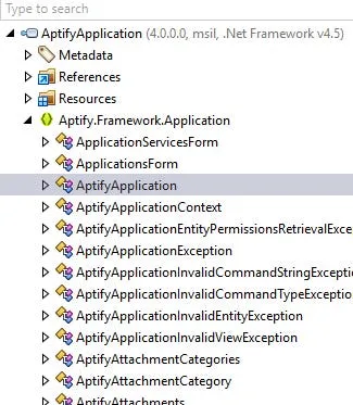 Screenshot of dotPeek Assembly Explorer showing AptifyApplication expanded wth various class names